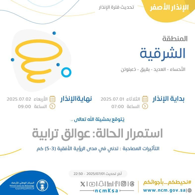 حالة الطقس اليوم في المنطقة الشرقية الإنذار الأصفر في الأحساء والعديد وبقيق وذعبلوتن