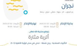 حالة الطقس غدًا في نجران الإنذار الأصفر في بدر الجنوب وثار وحبونا وخباش ونجران ويدمة