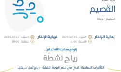 حالة الطقس اليوم في القصيم الإنذار الأصفر في الأسياح وبريدة