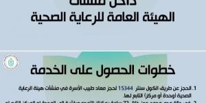 رحلة الحصول على خدمات منظومة التأمين الصحى الشامل بأسوان.. إنفوجراف - بوابة فكرة وي