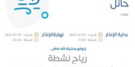 حالة الطقس اليوم في حائل: الإنذار الأصفر في بقعاء - بوابة فكرة وي