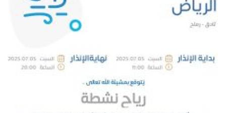حالة الطقس اليوم في الرياض: الإنذار الأصفر في ثادق ورماح - بوابة فكرة وي