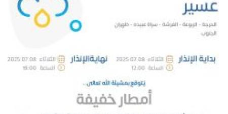 حالة الطقس اليوم في عسير: تفاصيل الإنذار الأصفر في الحرجة والربوعة والفرشة وسراة عبيده وظهران الجنوب - بوابة فكرة وي