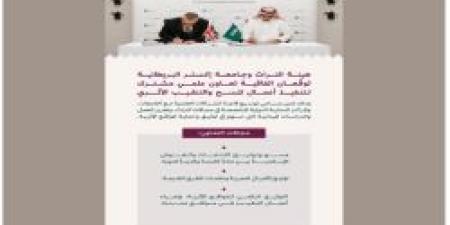 هيئة التراث توقّع اتفاقية تعاون مع جامعة إكستر البريطانية لتنفيذ أعمال المسح والتنقيب الأثري على طريق الحج التاريخي - بوابة فكرة وي
