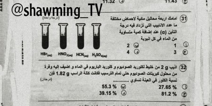 عاجل | شاومينج يزعم تسريب امتحان مادتى الكيمياء والجغرافيا للثانوية العامة قبل بدء اللجان.. والتعليم توضح - بوابة فكرة وي