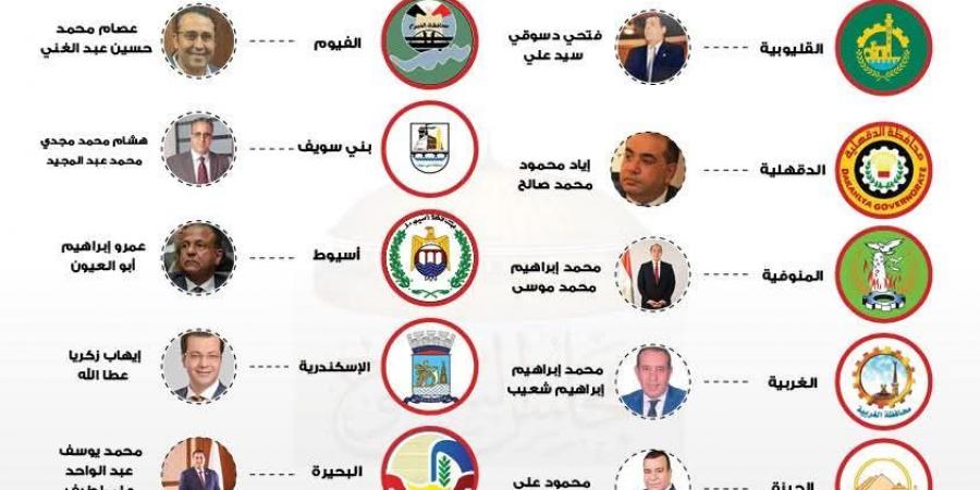 أمين عام "الجبهة الوطنية": تقدم 10 مرشحين للحزب على المقاعد الفردية بأوراق ترشحهم اليوم - بوابة فكرة وي