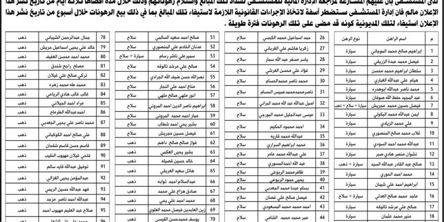 مستشفى جامعة العلوم والتكنولوجيا بصنعاء يعلن بيع 100 رهن لديه من رهان المرضى ويوجه إشعارًا أخيرًا لملّاكها (الأسماء) - بوابة فكرة وي