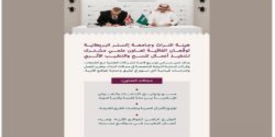 هيئة التراث توقّع اتفاقية تعاون مع جامعة إكستر البريطانية لتنفيذ أعمال المسح والتنقيب الأثري على طريق الحج التاريخي - بوابة فكرة وي